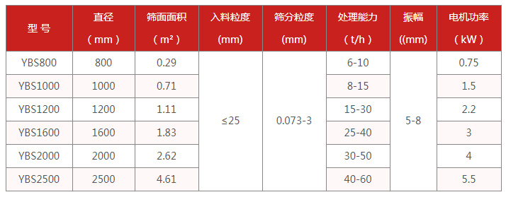 w66利来最给利的老牌
