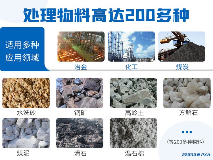 脱水筛_高效高频脱水筛_筛分-脱水筛工作原理_砂石骨科_w66利来最给利的老牌机械
